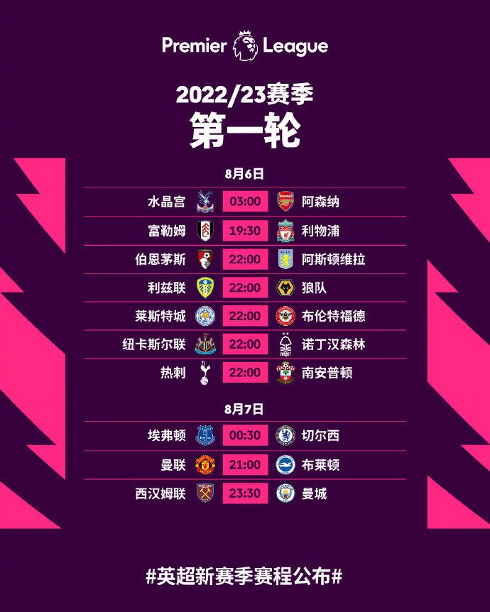 本赛季，26岁的热苏斯各项赛事为阿森纳出战13场比赛贡献5球2助攻，其中欧冠出战4次打入4球2助攻，英超出战8次仅打入1球。